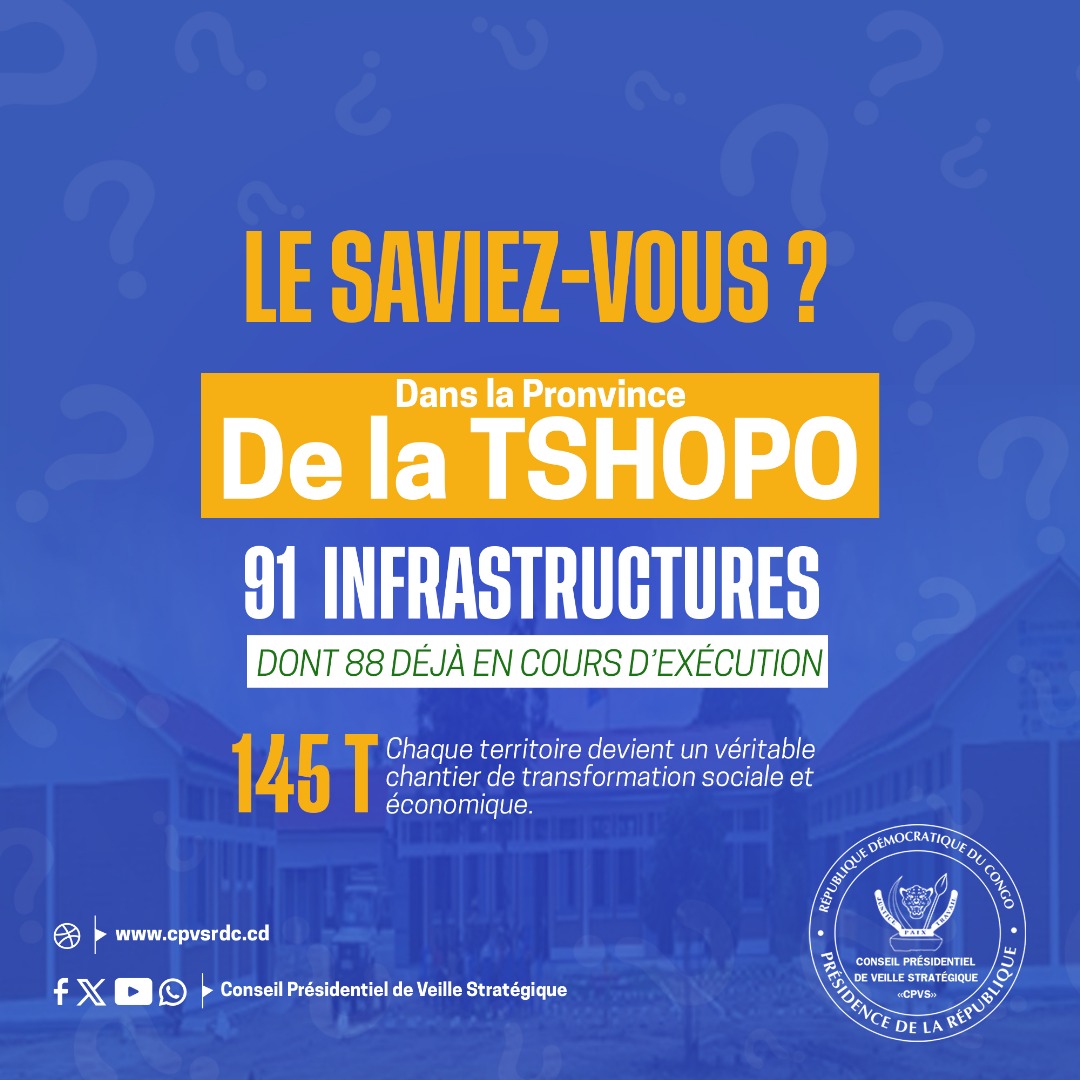 Programme 145T-PROVINCE DE LA TSHOPO